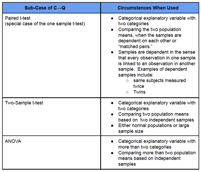 malaria essay introduction malaria essay introduction
